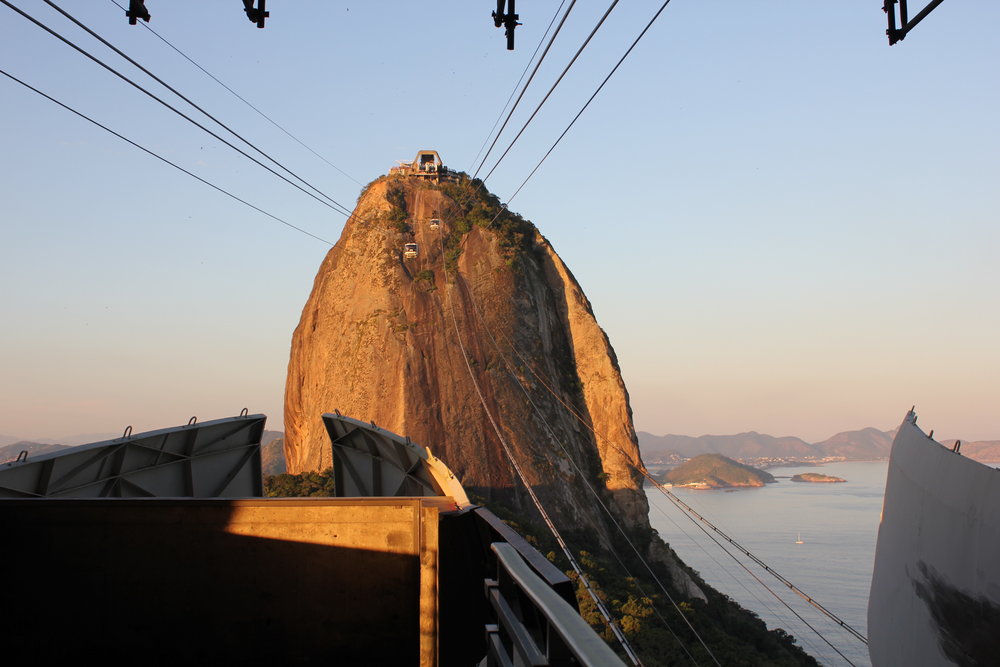 Rio de Janeiro, Brazil – Sugarloaf Mountain cable car