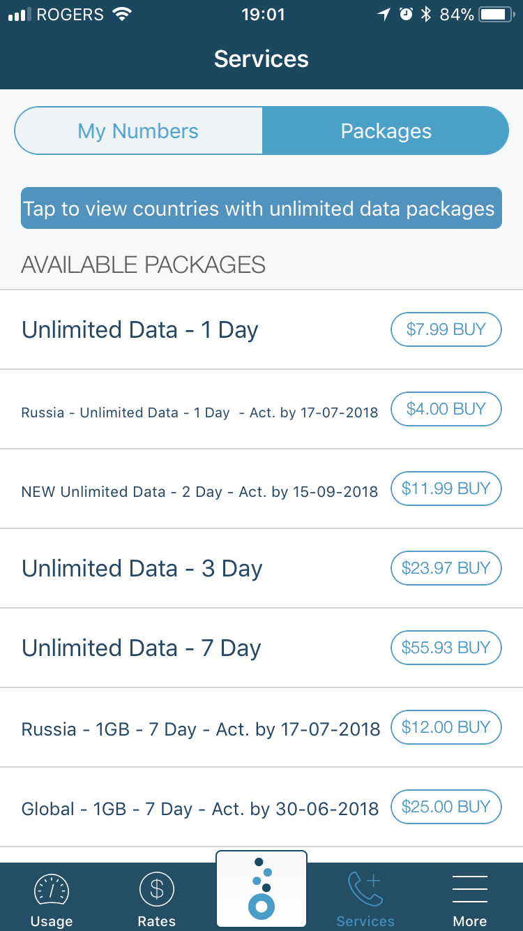 KnowRoaming-Data