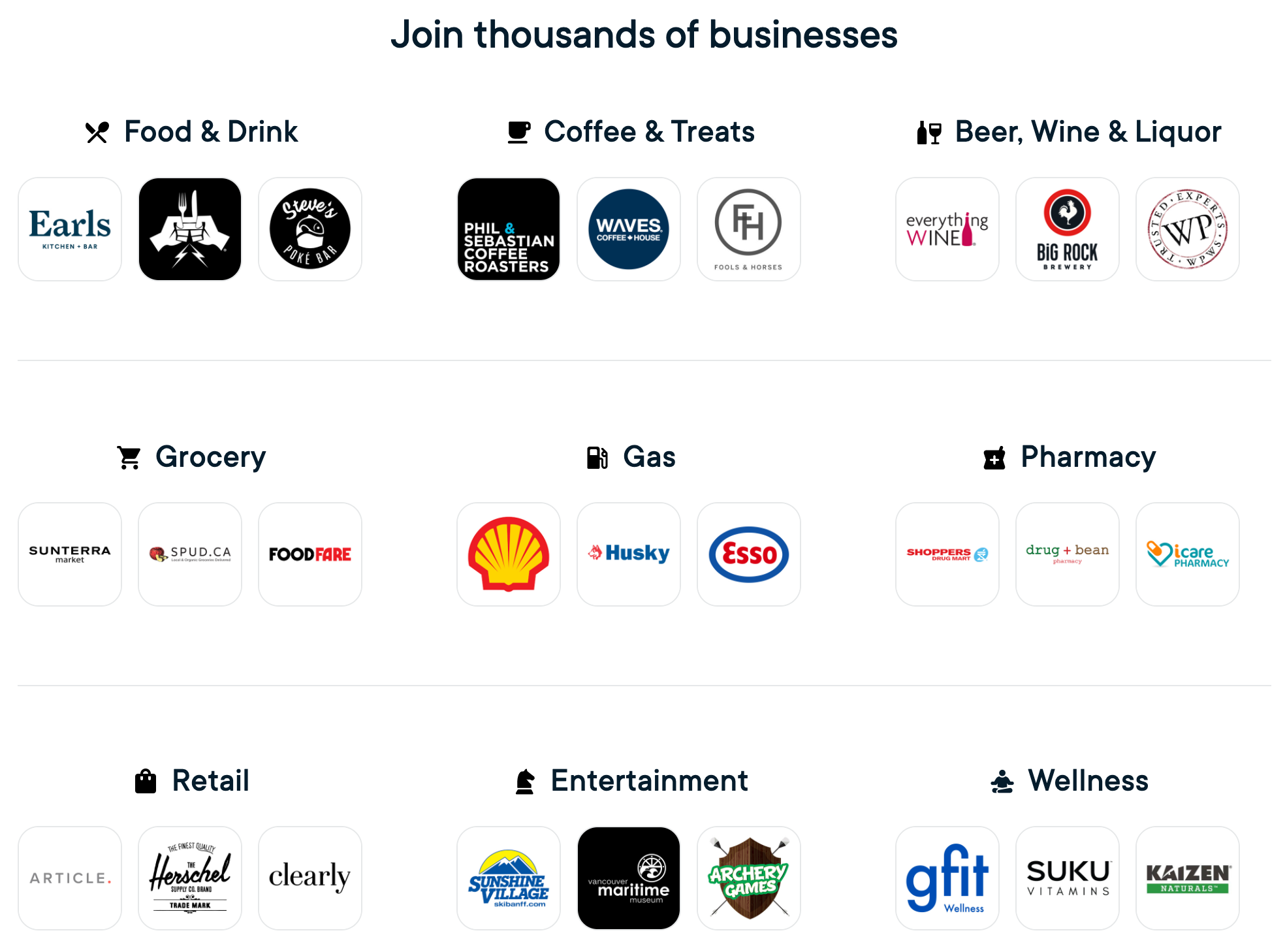 neo mastercard associated businesses for perks