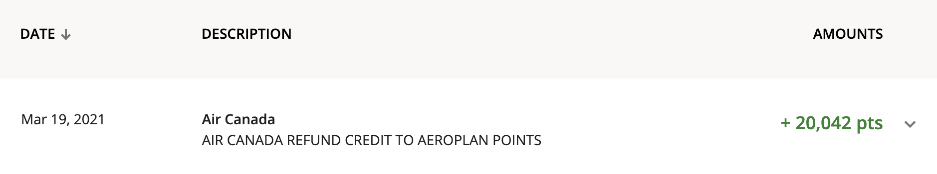 Air Canada refund credit for aeroplan points used