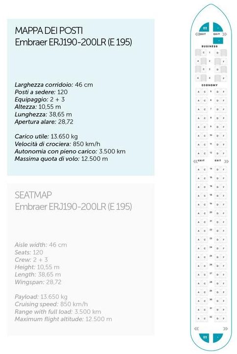 Air Dolomiti plane seating assignments