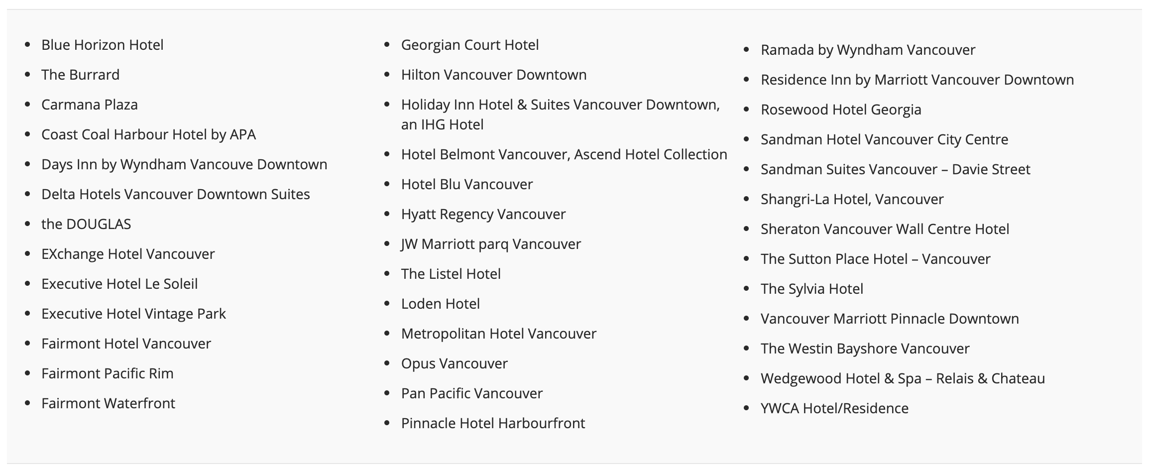 graphic of participating hotels