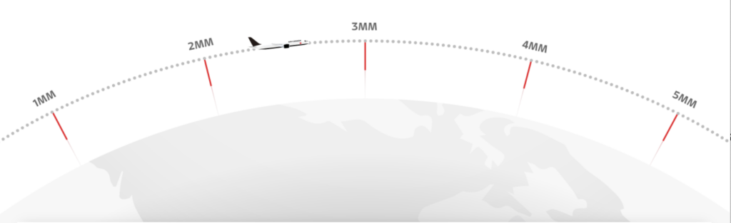 Screenshot 2026 02 15 at 11.24.05 AM