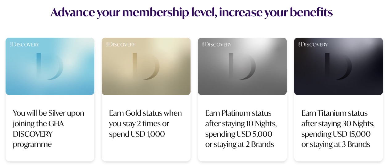 Membership Benefits Rewards GHA DISCOVERY Loyalty Programme