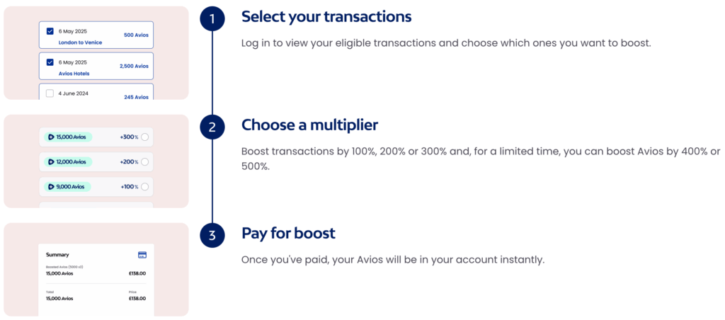 Boost Avios Purchase boost or subscribe to Avios Avios 02 03 2026 12 53 AM